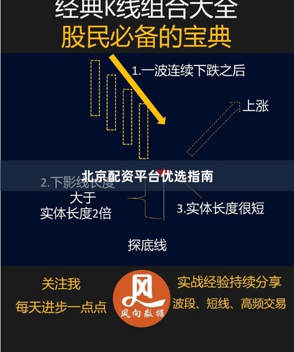 北京配资平台优选指南