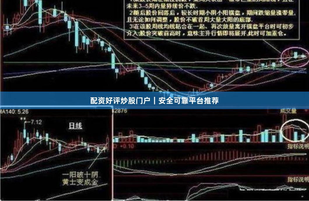 配资好评炒股门户｜安全可靠平台推荐